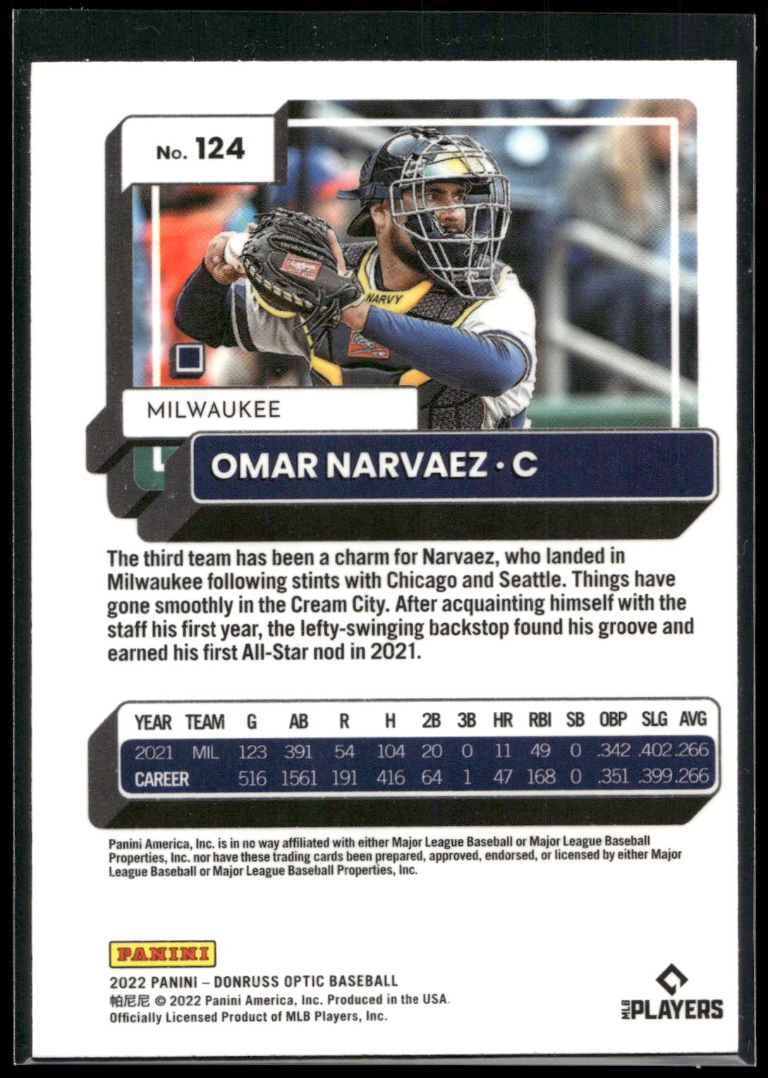 2022 Donruss Optic #124 Omar Narvaez