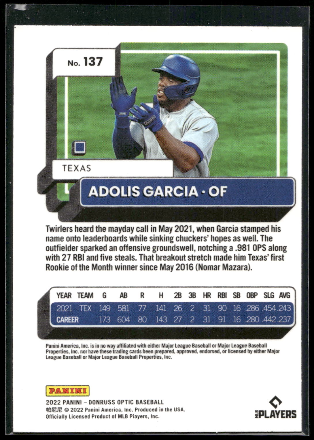 2022 Donruss Optic #137 Adolis Garcia