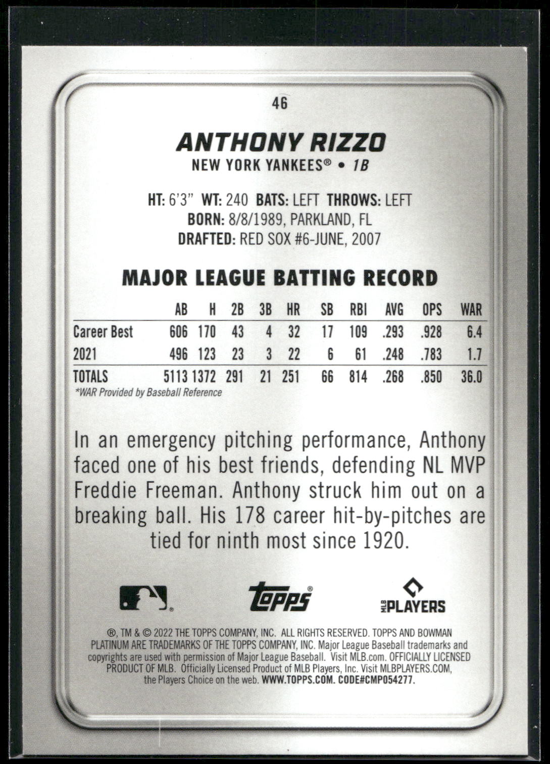 2022 Bowman Platinum #46 Anthony Rizzo