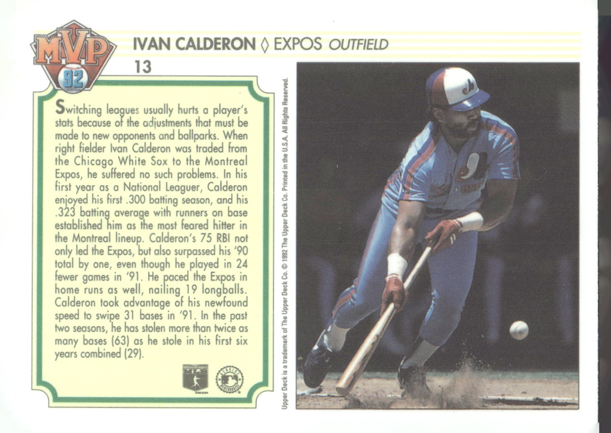 1992 Upper Deck Team MVP Holograms #13 Ivan Calderon