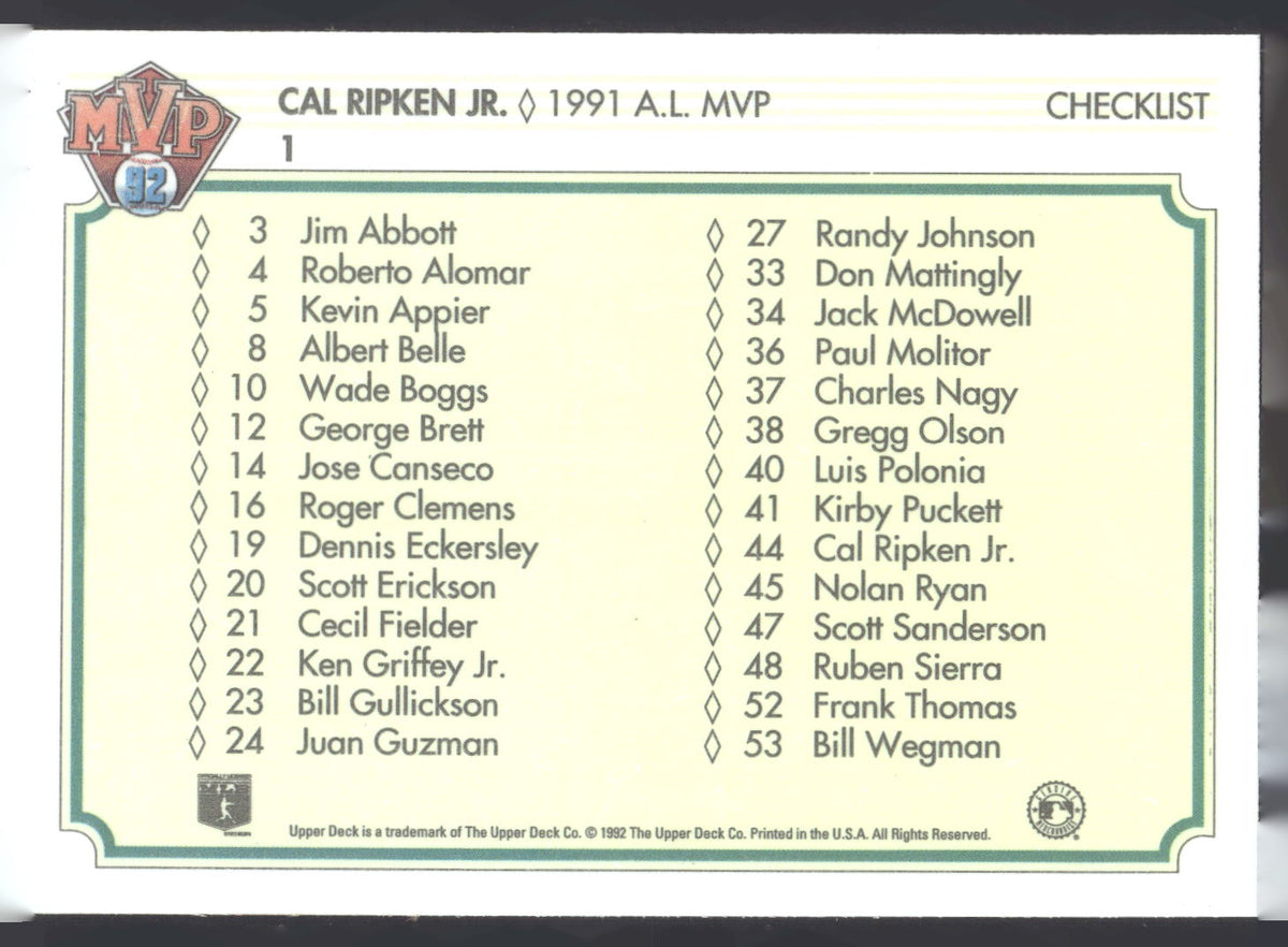 1992 Upper Deck Team MVP Holograms #1 Cal Ripken Jr.