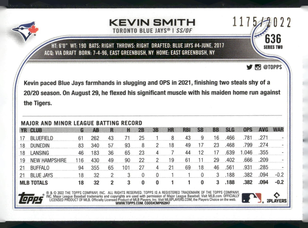 2022 Topps #636 Kevin Smith Gold #/2022