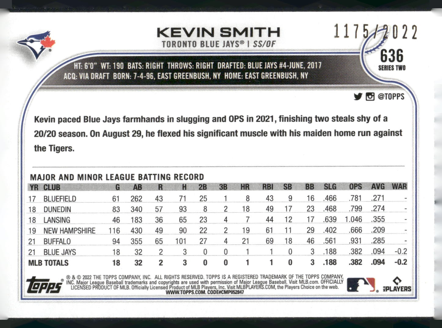 2022 Topps #636 Kevin Smith Gold #/2022