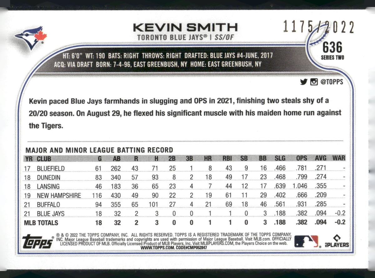 2022 Topps #636 Kevin Smith Gold #/2022
