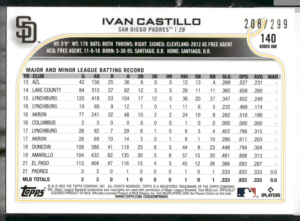 2022 Topps #140 Ivan Castillo Orange Foilboard #/299