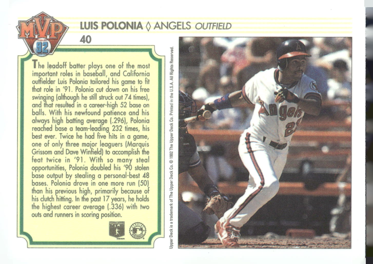 1992 Upper Deck Team MVP Holograms #40 Luis Polonia