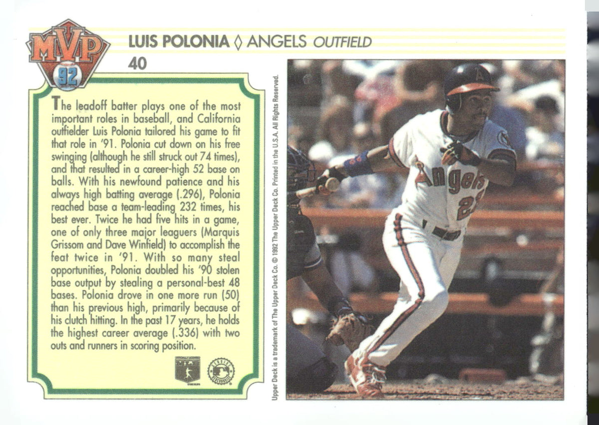 1992 Upper Deck Team MVP Holograms #40 Luis Polonia