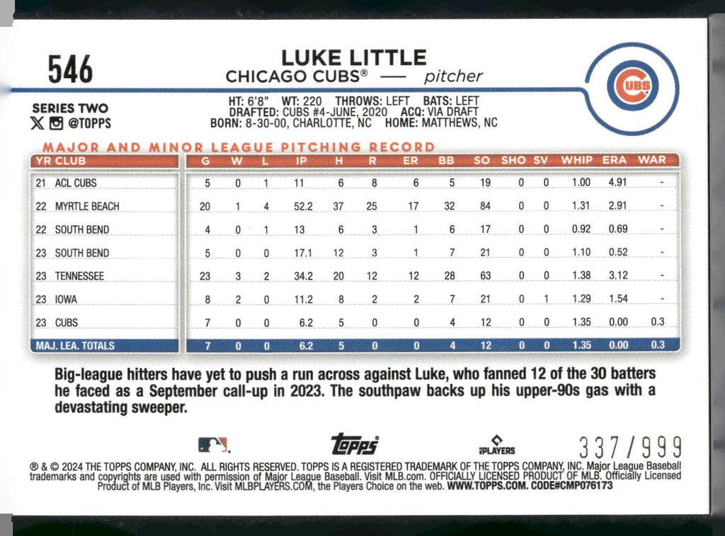 2024 Topps #546 Luke Little Blue Holofoil #/999