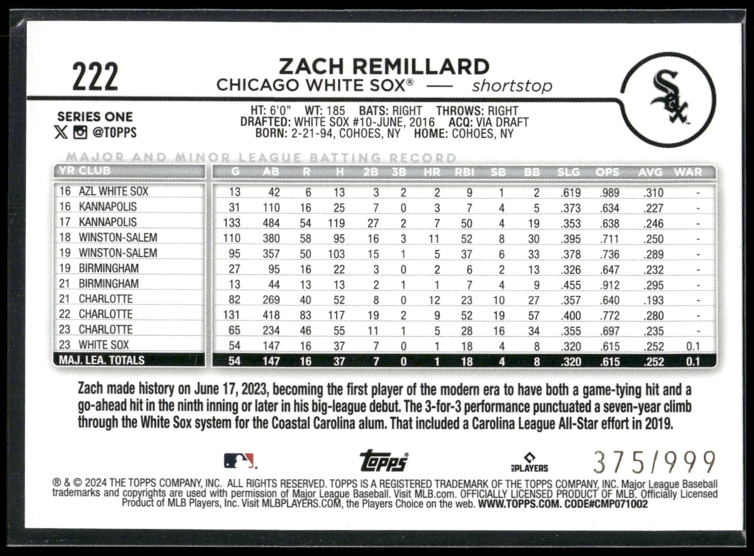 2024 Topps #222 Zach Remillard Blue Holofoil #/999