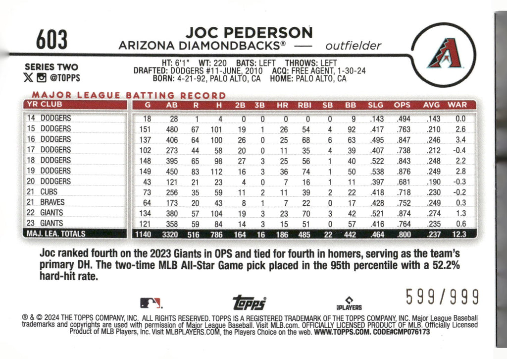 2024 Topps #603 Joc Pederson Blue Holofoil #/999