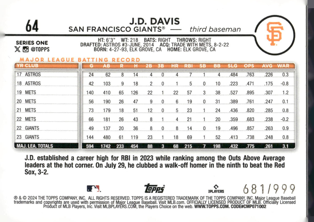 2024 Topps #64 J.D. Davis Blue Holofoil #/999
