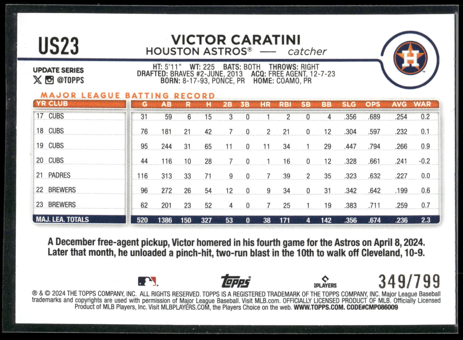 2024 Topps Update #US23 Victor Caratini Purple Holofoil #/799