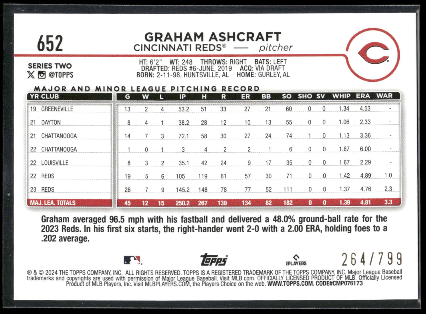 2024 Topps #652 Graham Ashcraft Purple Holofoil #/799