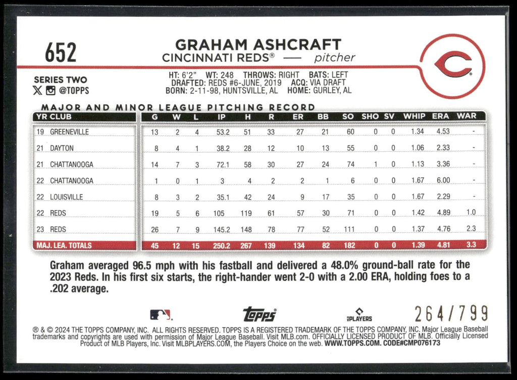2024 Topps #652 Graham Ashcraft Purple Holofoil #/799