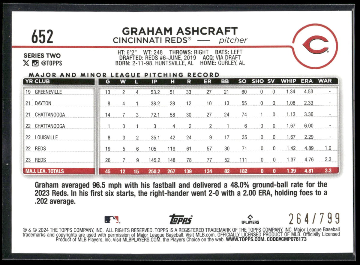 2024 Topps #652 Graham Ashcraft Purple Holofoil #/799