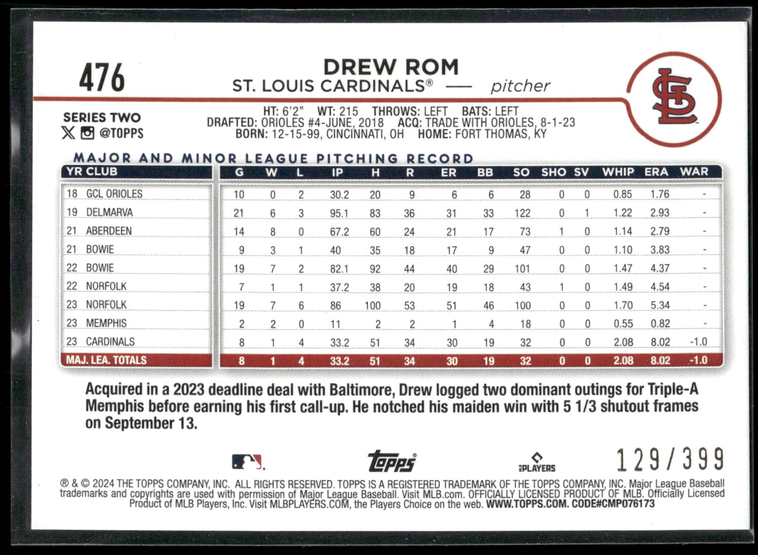 2024 Topps #476 Drew Rom Aqua Crackle Foil #/399
