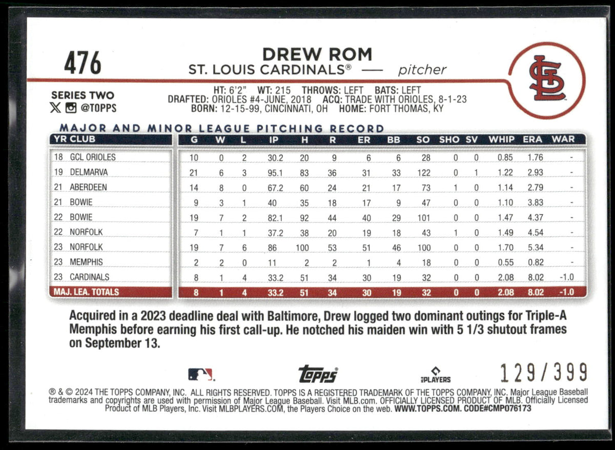 2024 Topps #476 Drew Rom Aqua Crackle Foil #/399