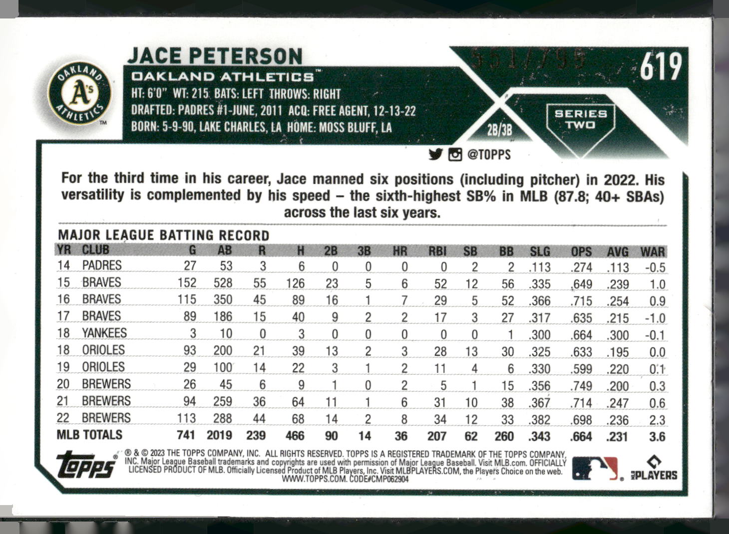 2023 Topps #619 Jace Peterson Purple Foilboard #/799