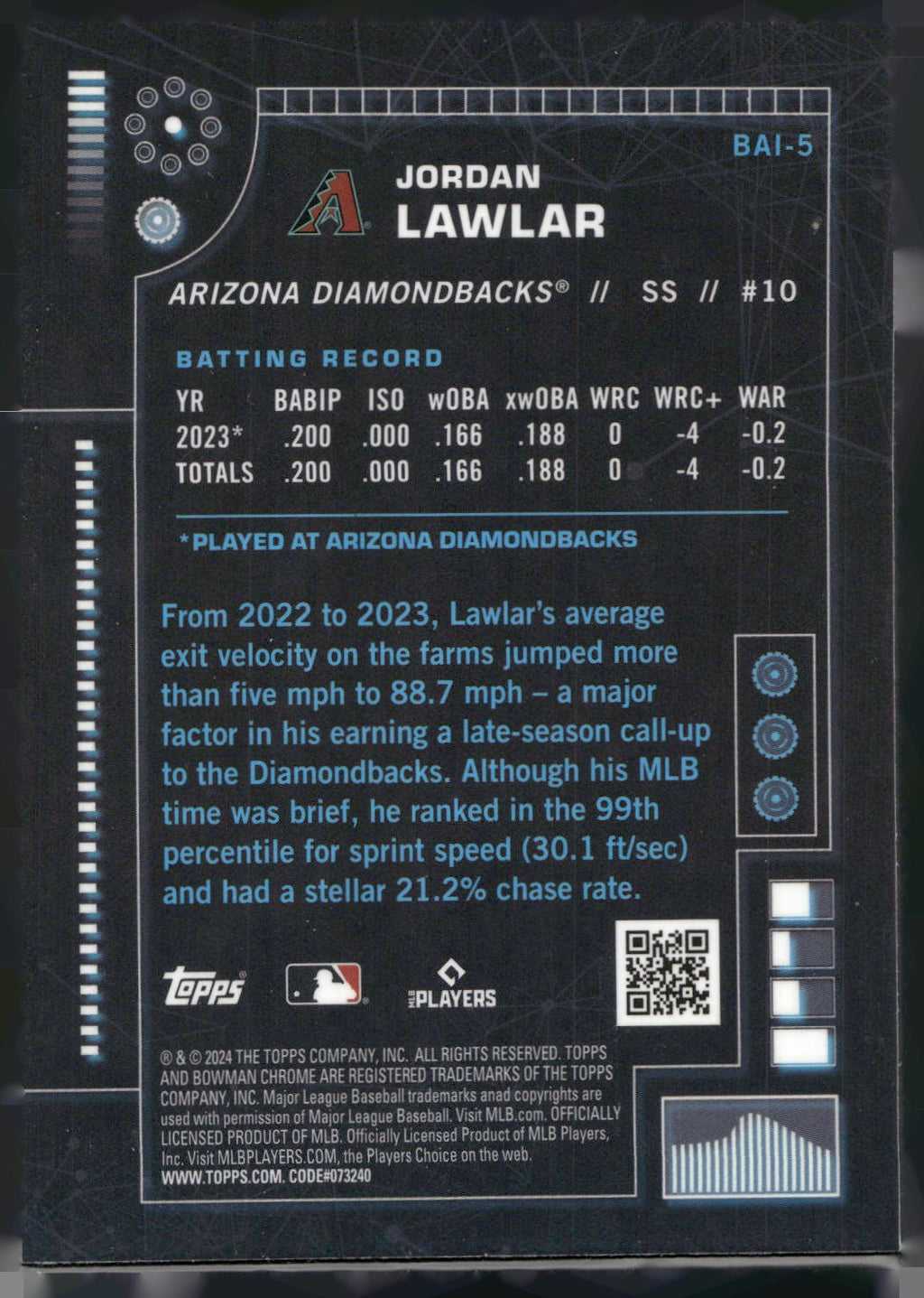 2024 Bowman #BAI-5 Jordan Lawlar Bowman A.I.