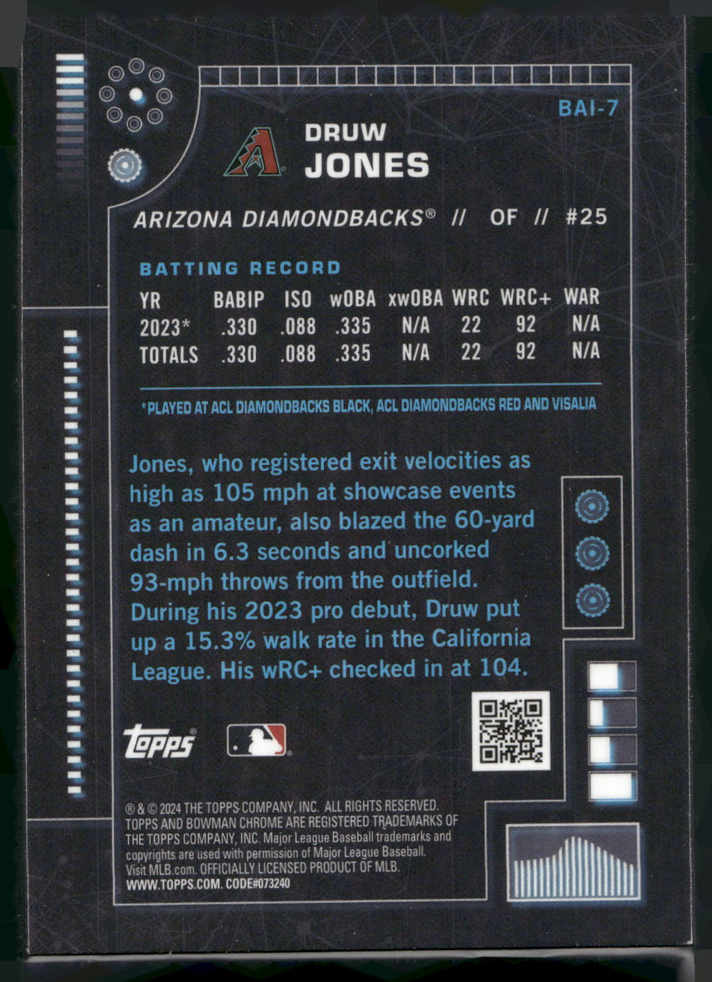 2024 Bowman #BAI-7 Druw Jones Bowman A.I.