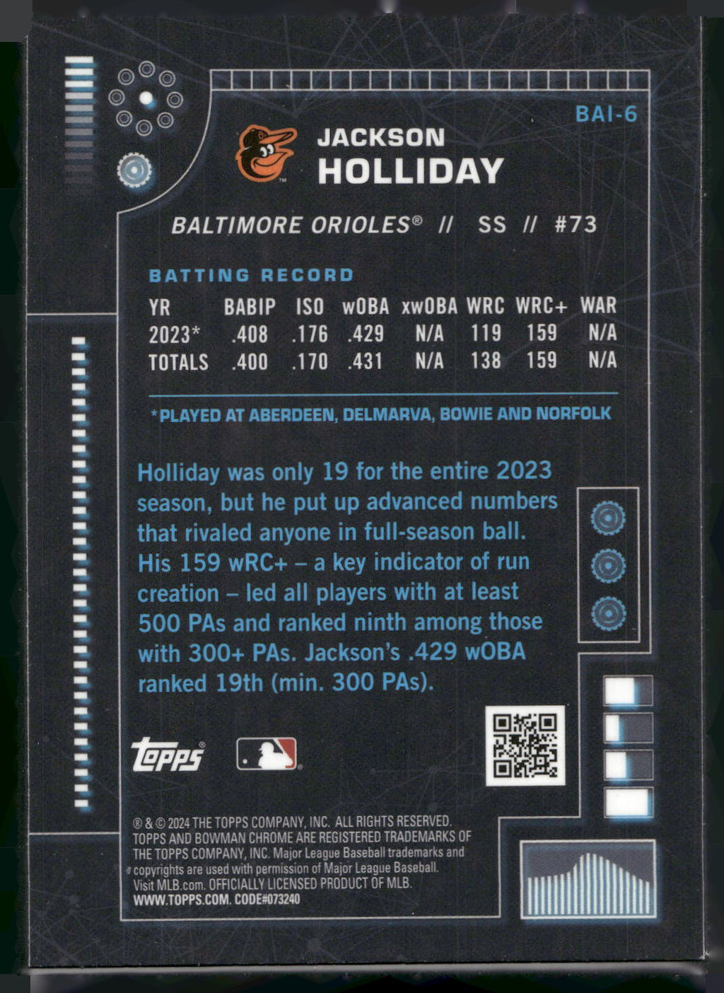 2024 Bowman #BAI-6 Jackson Holliday Bowman A.I.