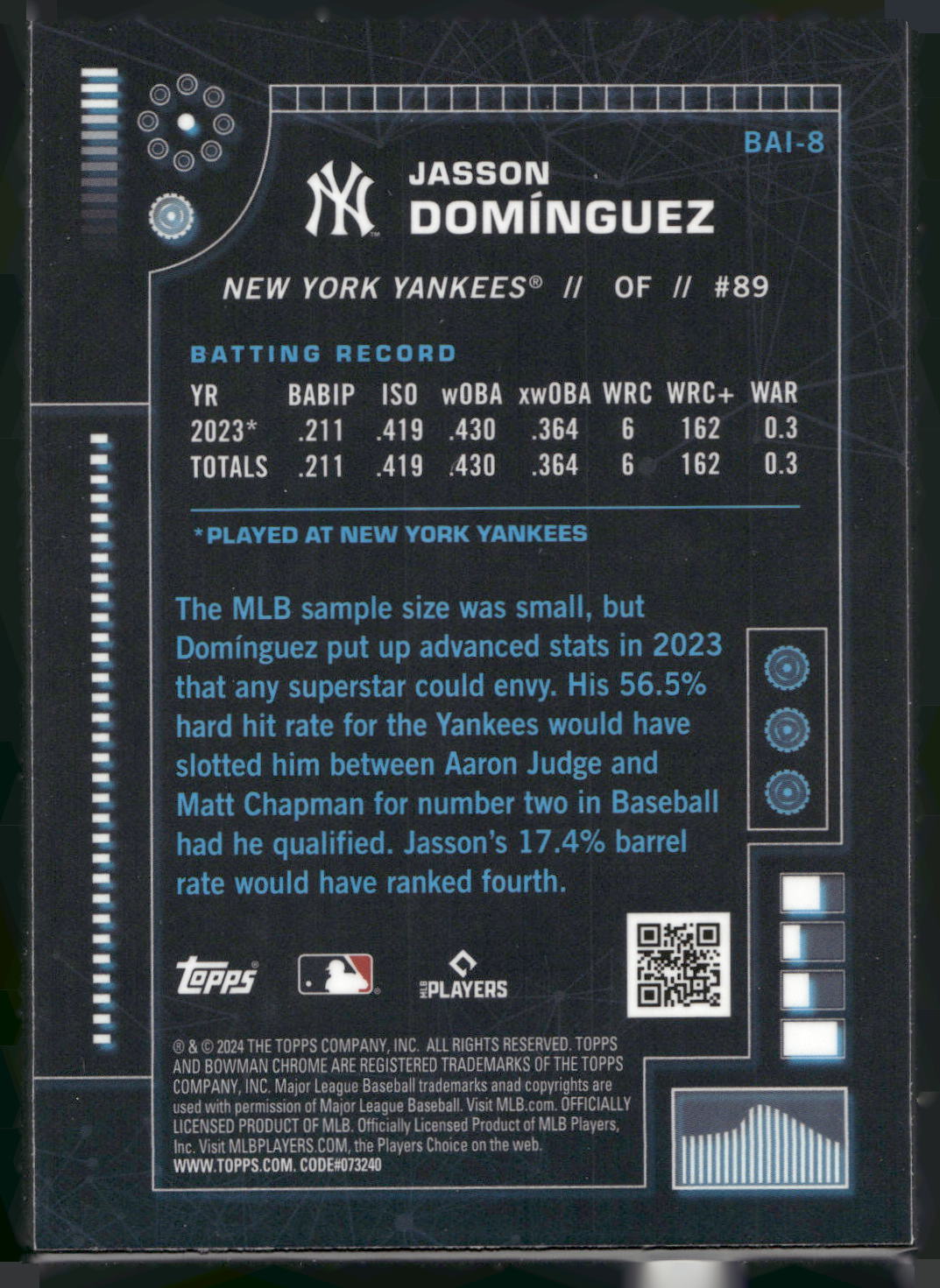2024 Bowman #BAI-8 Jasson Domínguez Bowman A.I.