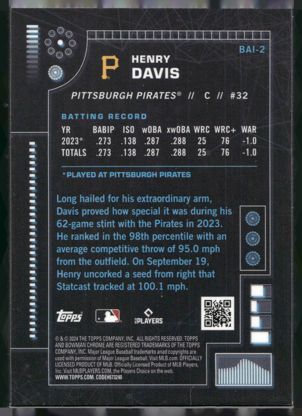 2024 Bowman #BAI-2 Henry Davis Bowman A.I.