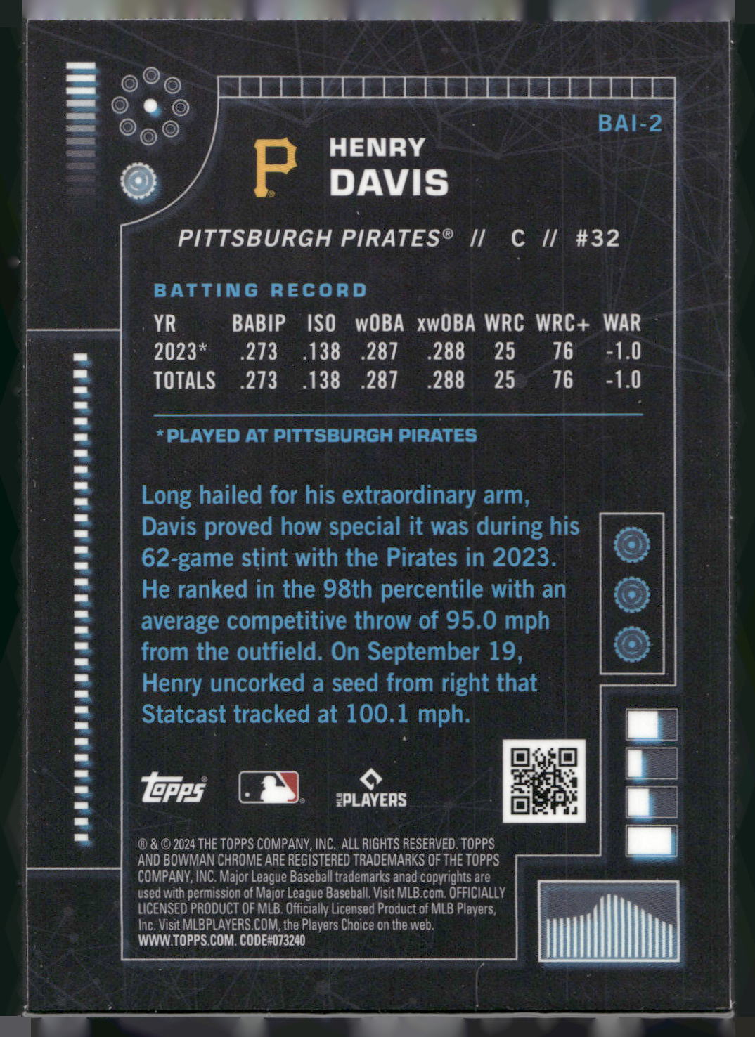 2024 Bowman #BAI-2 Henry Davis Bowman A.I.
