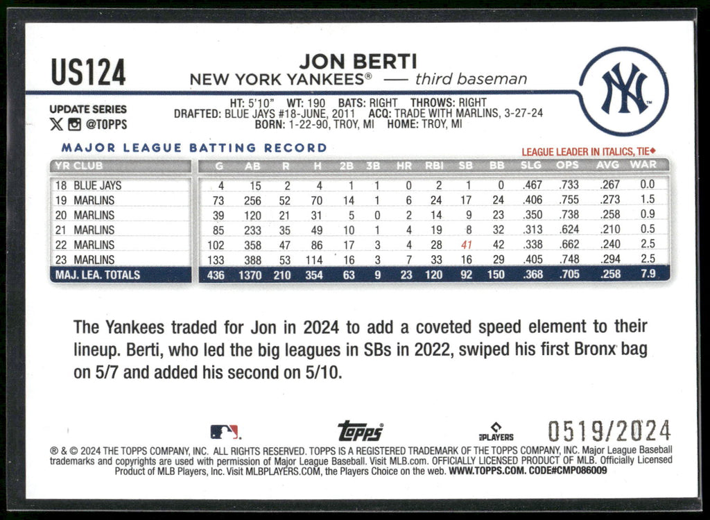 2024 Topps Update #US124 Jon Berti Gold #/2024