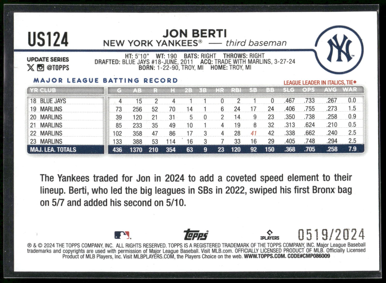 2024 Topps Update #US124 Jon Berti Gold #/2024