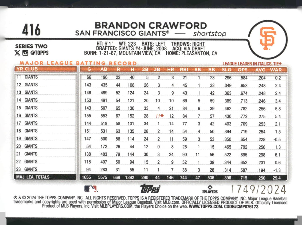 2024 Topps #416 Brandon Crawford Gold #/2024