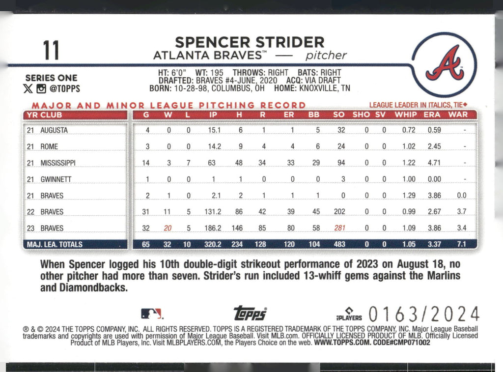 2024 Topps #11 Spencer Strider Gold #/2024