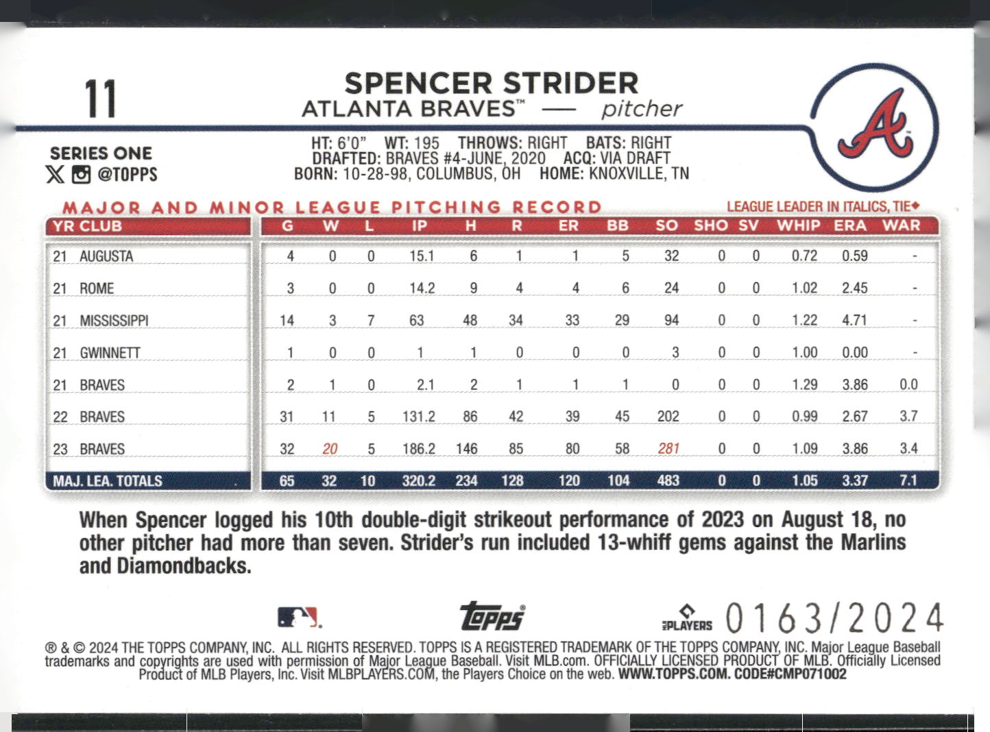 2024 Topps #11 Spencer Strider Gold #/2024