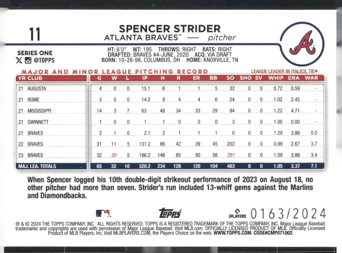 2024 Topps #11 Spencer Strider Gold #/2024