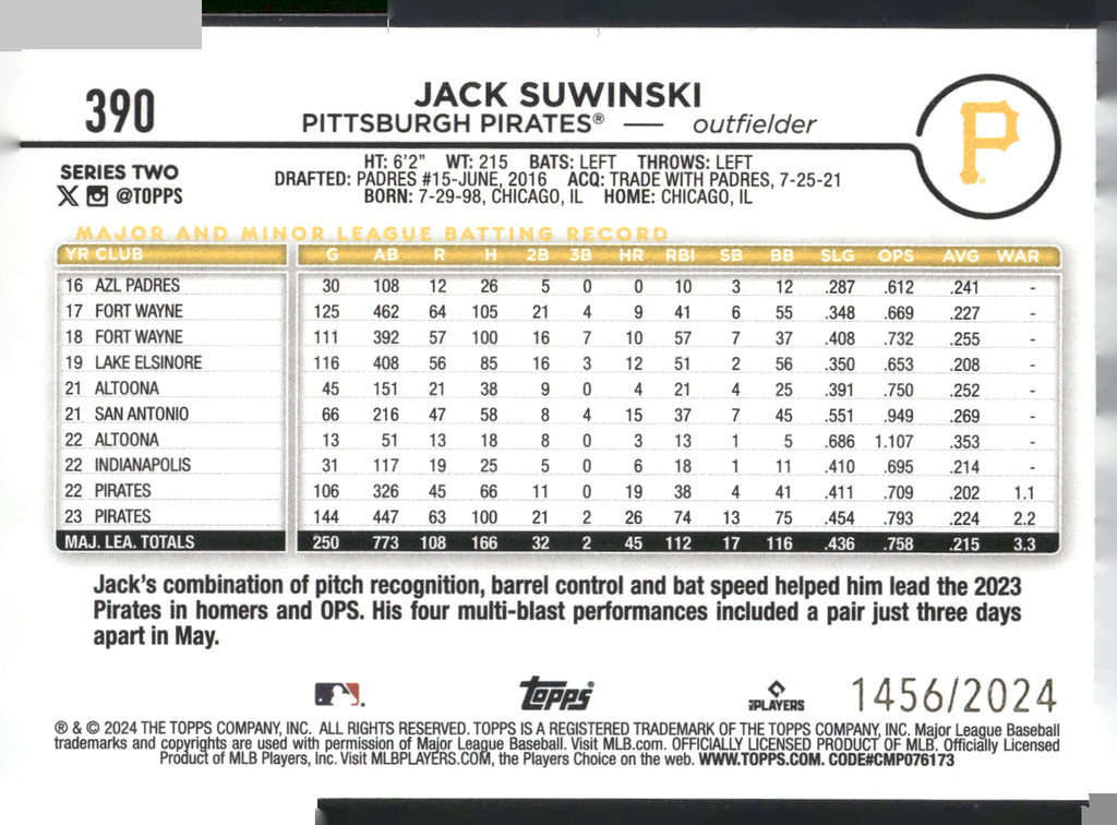 2024 Topps #390 Jack Suwinski Gold #/2024