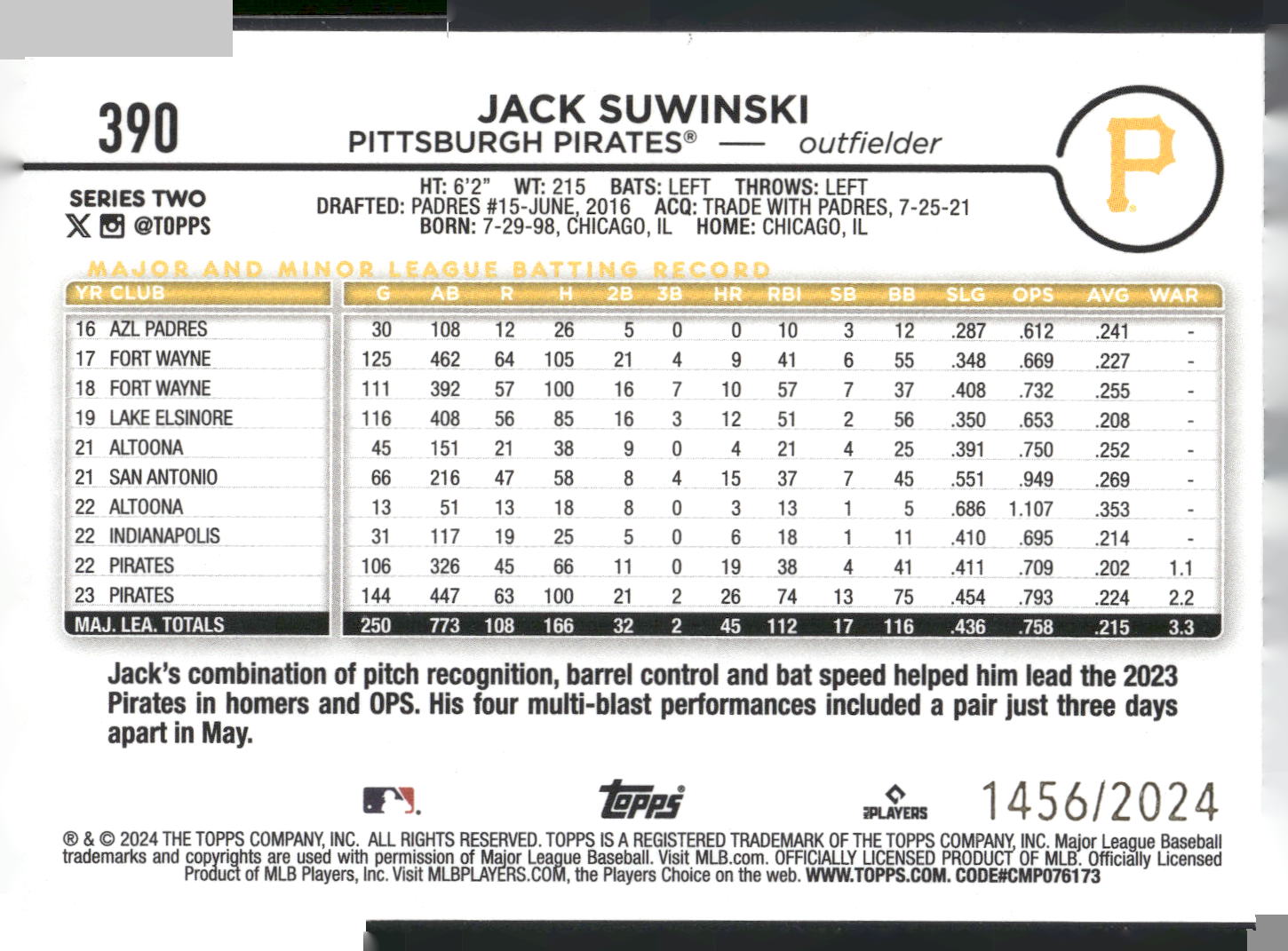 2024 Topps #390 Jack Suwinski Gold #/2024