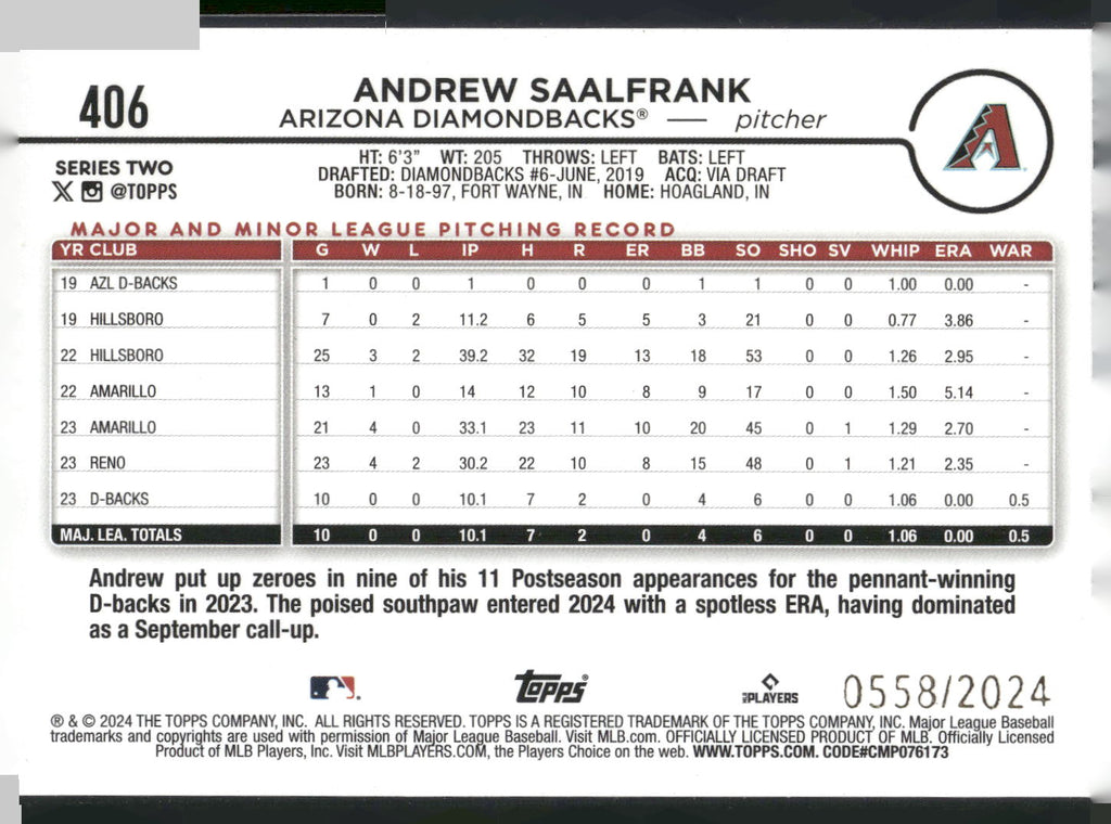2024 Topps #406 Andrew Saalfrank Gold #/2024