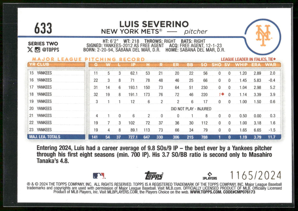 2024 Topps #633 Luis Severino Gold #/2024