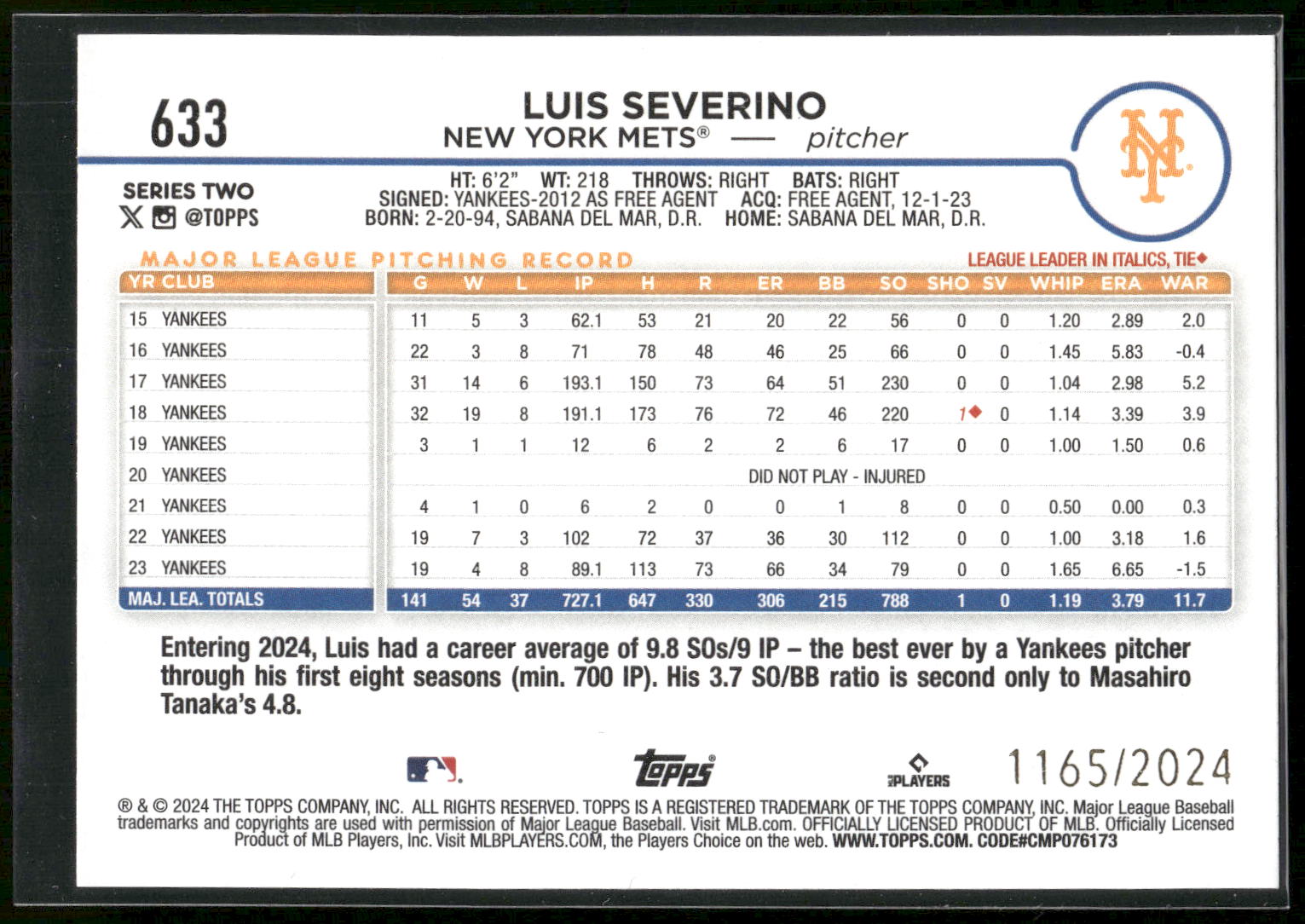 2024 Topps #633 Luis Severino Gold #/2024