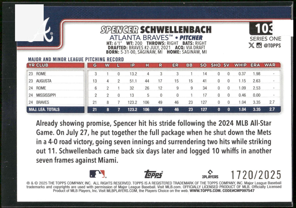 2025 Topps #103 Spencer Schwellenbach Gold #/2025