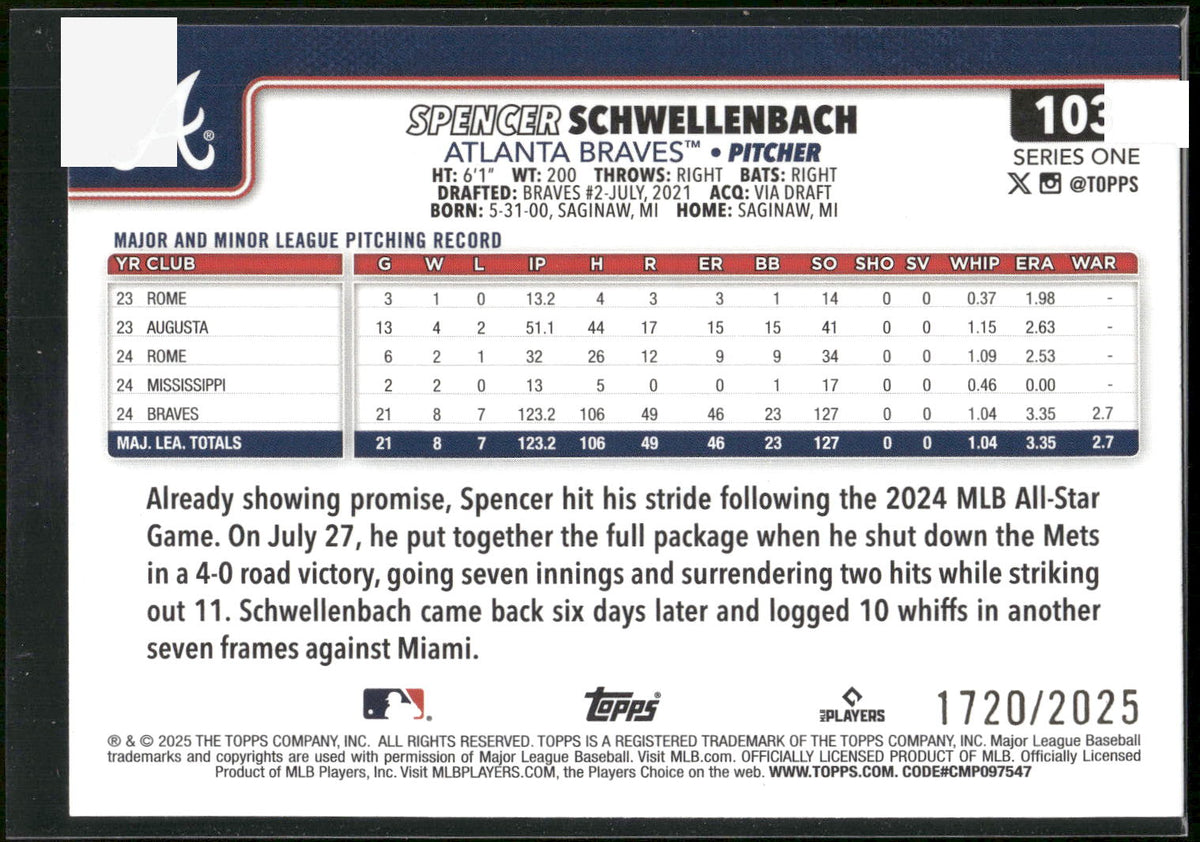 2025 Topps #103 Spencer Schwellenbach Gold #/2025