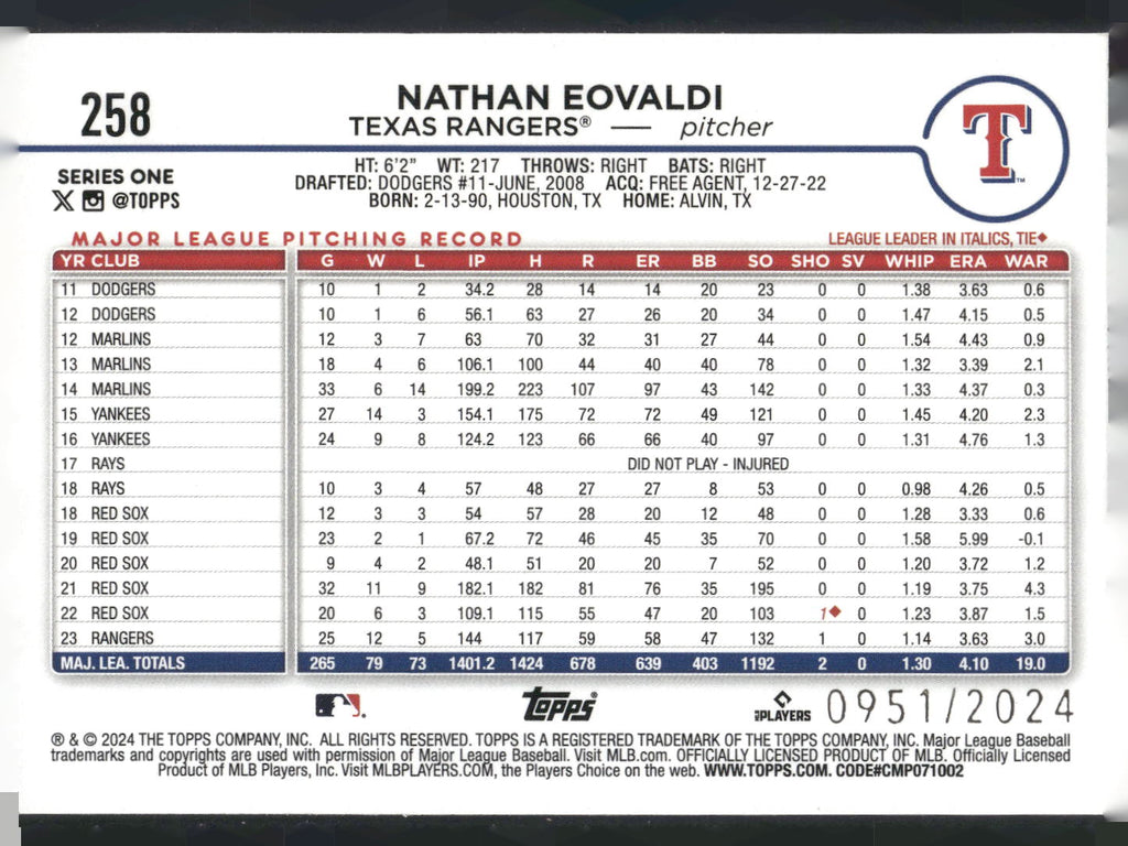 2024 Topps #258 Nathan Eovaldi Gold #/2024