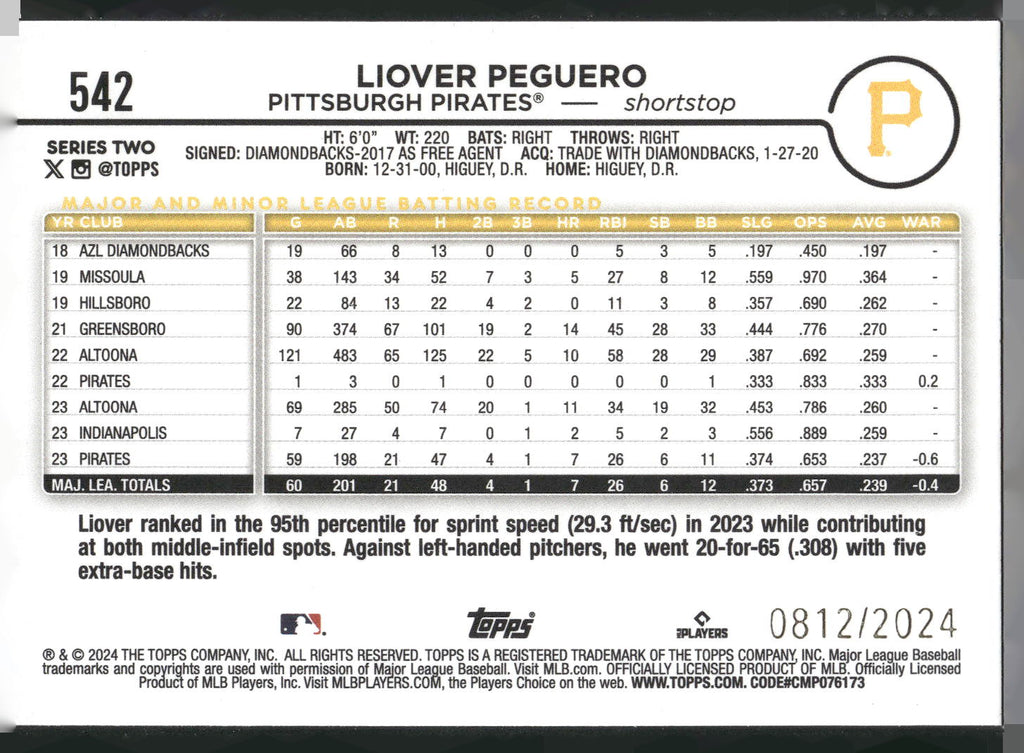 2024 Topps #542 Liover Peguero Gold #/2024