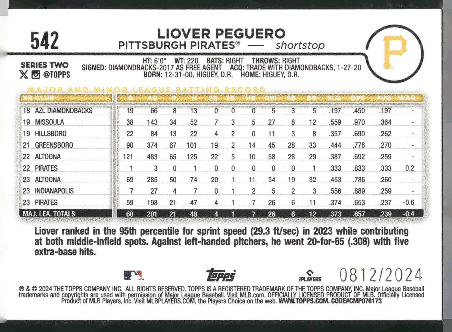 2024 Topps #542 Liover Peguero Gold #/2024