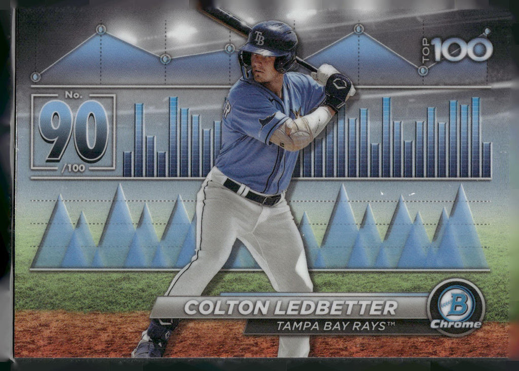 2024 Bowman #BTP-90 Colton Ledbetter Bowman Scouts' Top 100