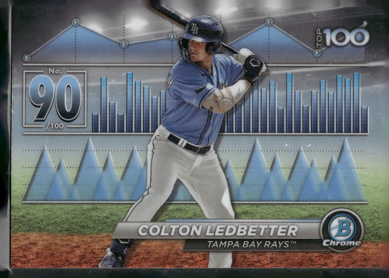 2024 Bowman #BTP-90 Colton Ledbetter Bowman Scouts' Top 100