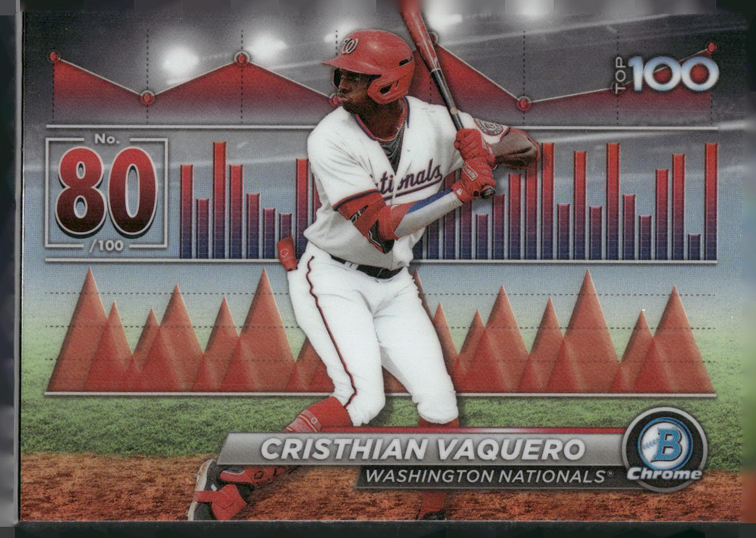 2024 Bowman #BTP-80 Cristhian Vaquero Bowman Scouts' Top 100