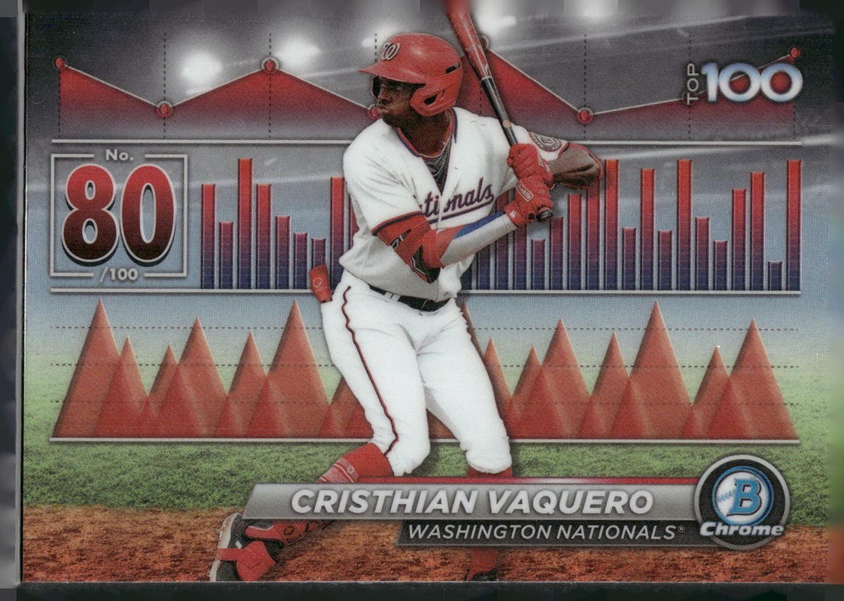2024 Bowman #BTP-80 Cristhian Vaquero Bowman Scouts' Top 100