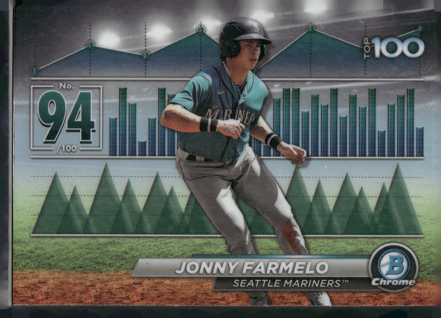 2024 Bowman #BTP-94 Jonny Farmelo Bowman Scouts' Top 100