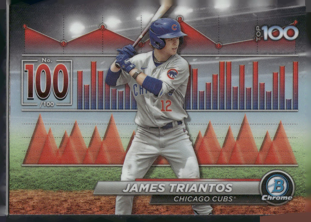 2024 Bowman #BTP-100 James Triantos Bowman Scouts' Top 100